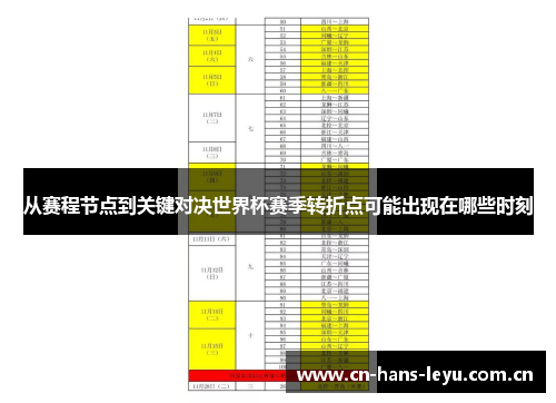 从赛程节点到关键对决世界杯赛季转折点可能出现在哪些时刻