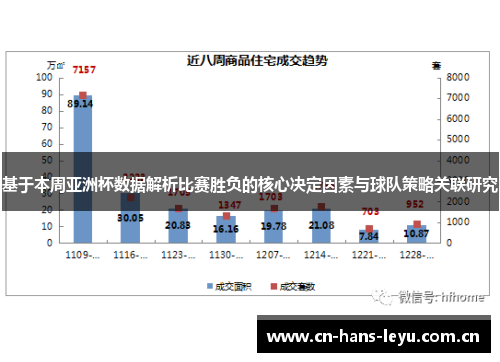 基于本周亚洲杯数据解析比赛胜负的核心决定因素与球队策略关联研究